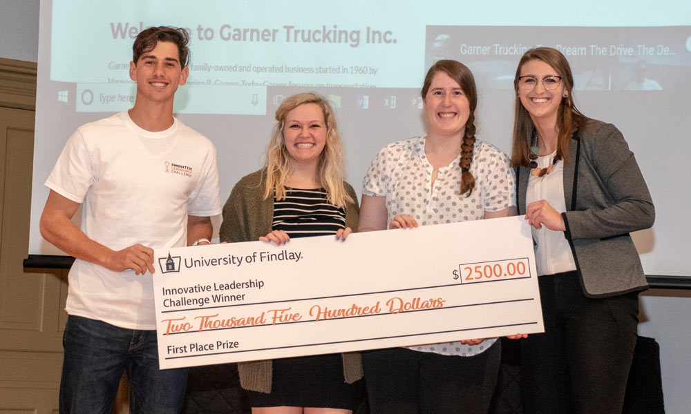 Innovative Leadership Challenge University of Findlay